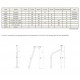 S.S Stanchion LG 610mm Ø 25mm