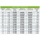 Rope France Olympe (polyester core)