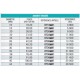 Braided Mooring Line (prestige)