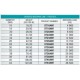 Braided Mooring Line (prestige)