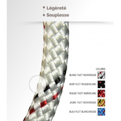 Cordage Sécurité