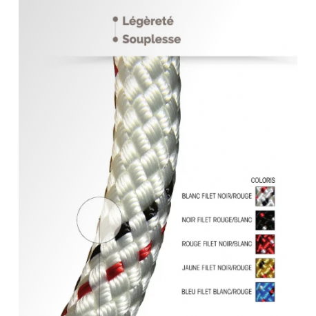 Safety Rope